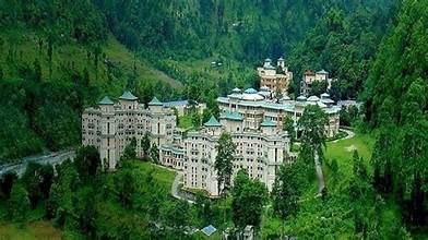 Sikkim Manipal University
